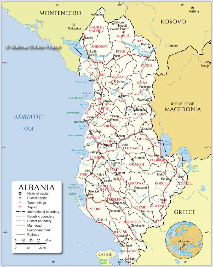 Albanian Citites